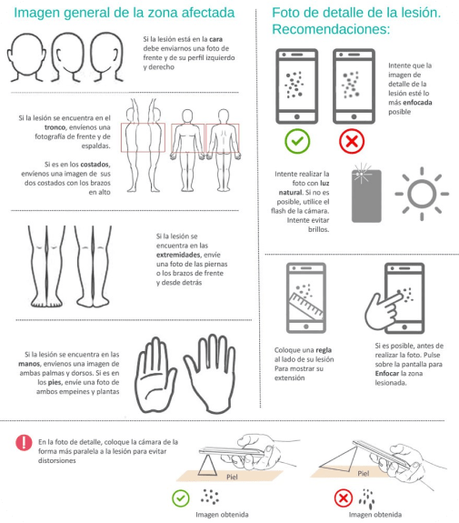 Recomendaciones para el envío de imágenes